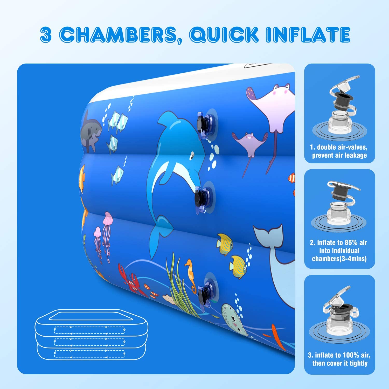 Inflatable Pool for Kids, Kiddie, Toddler, Adults, 100" X 71" X 22" Family Full-Sized Swimming Pool