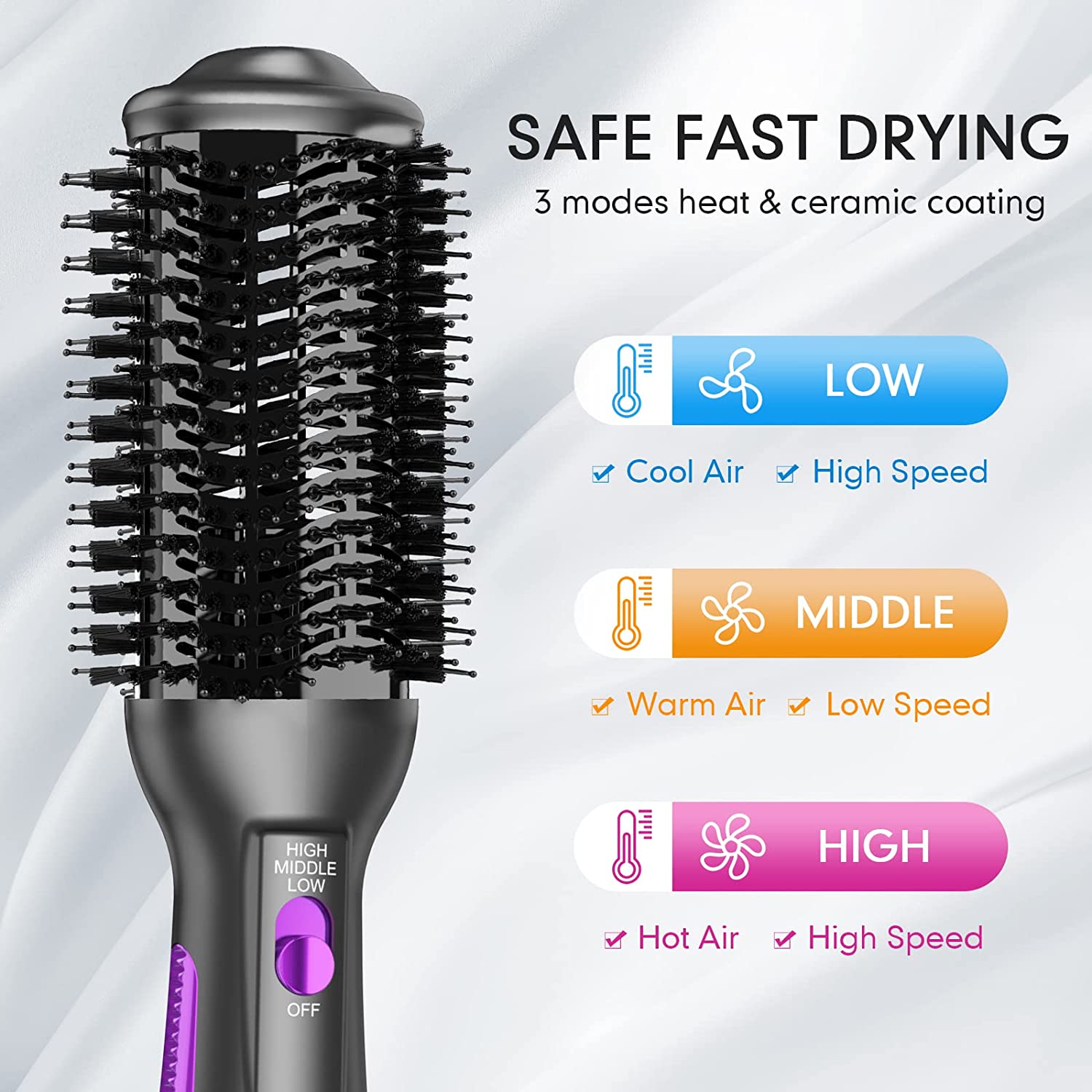 5 in 1 Step Hair Dryer Brush, with Negative Ion Anti-frizz