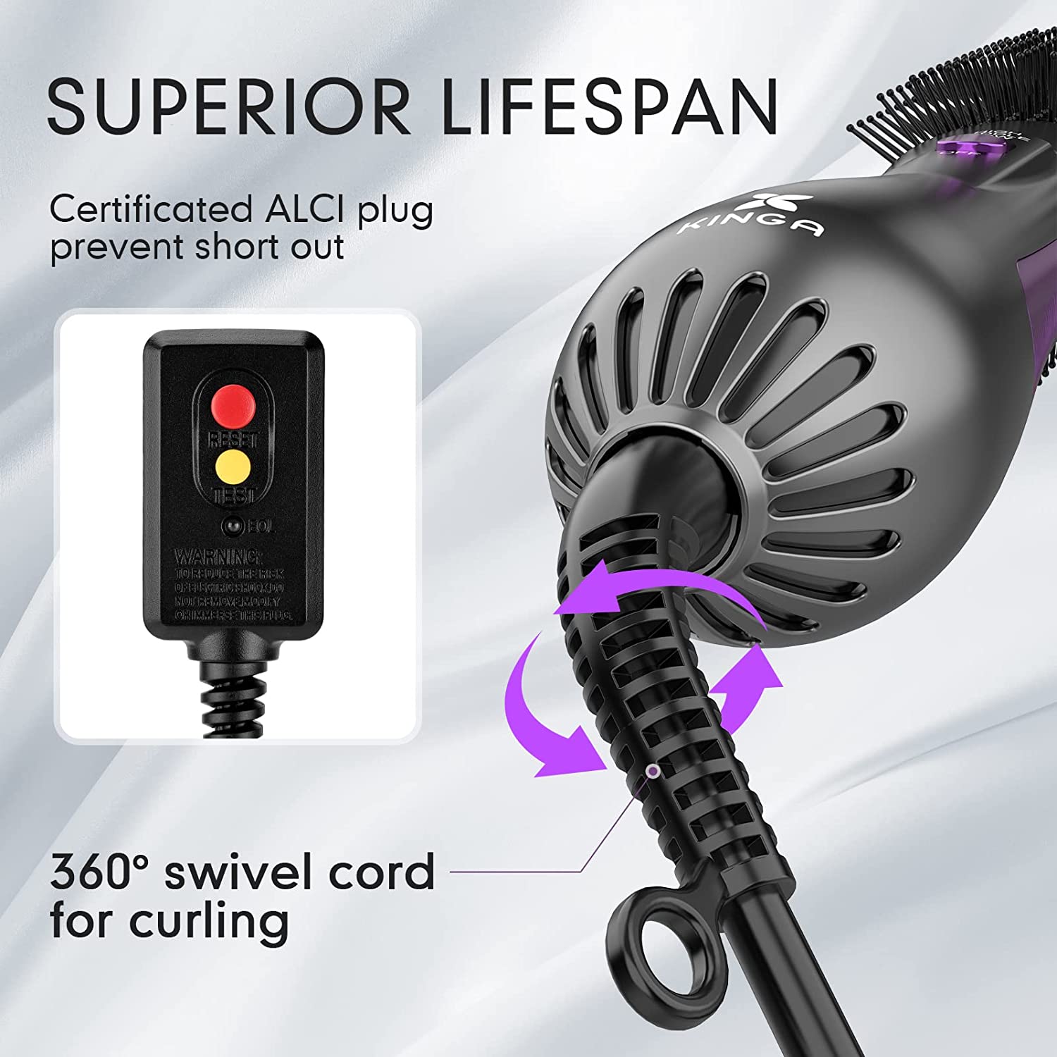 5 in 1 Step Hair Dryer Brush, with Negative Ion Anti-frizz